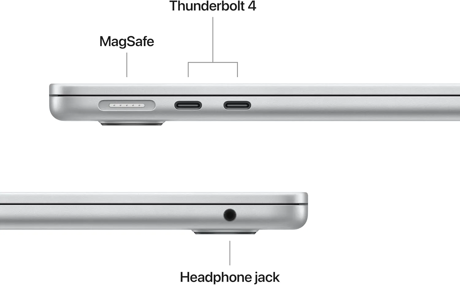 Apple MacBook 13Inch, M4 Chip with 10Core CPU & 10Core GPU, 24GB & 512GB SSD, Silver