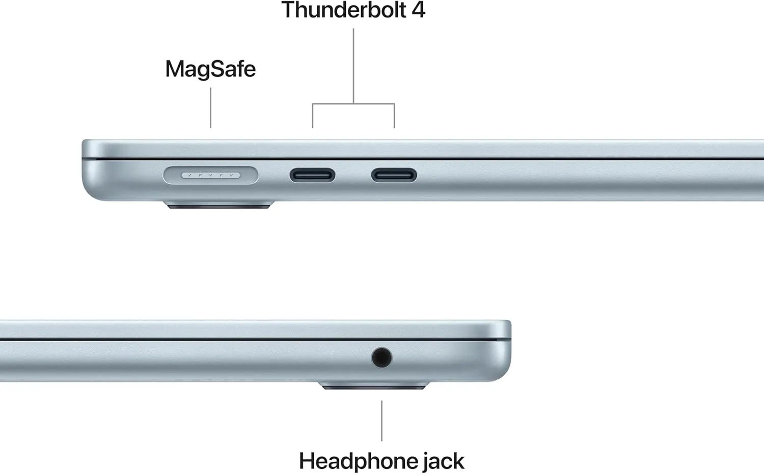 Apple MacBook 13Inch, M4 Chip with 10Core CPU & 10Core GPU, 24GB & 512GB SSD, Sky Blue
