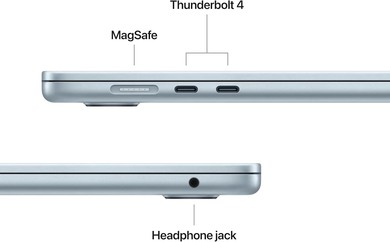 Apple MacBook 15Inch, M4 Chip with 10Core CPU & 10Core GPU, 24GB & 512GB SSD, Sky Blue