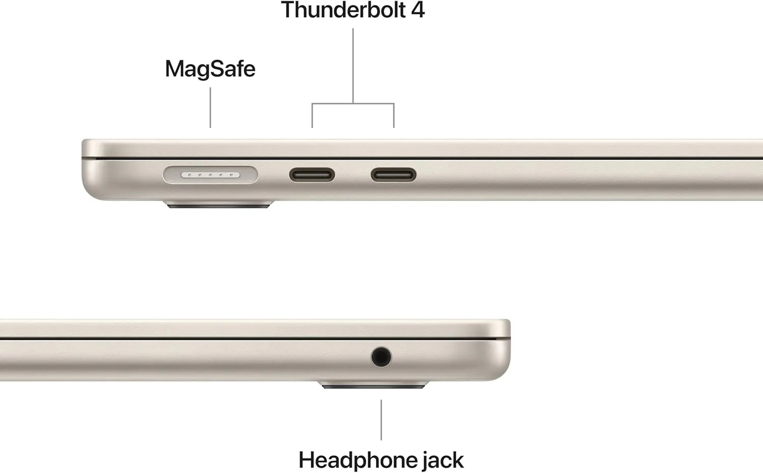 Apple MacBook Air 13Inch, M4 Chip with 10Core CPU & 10Core GPU, 16GB & 512GB SSD, Starlight