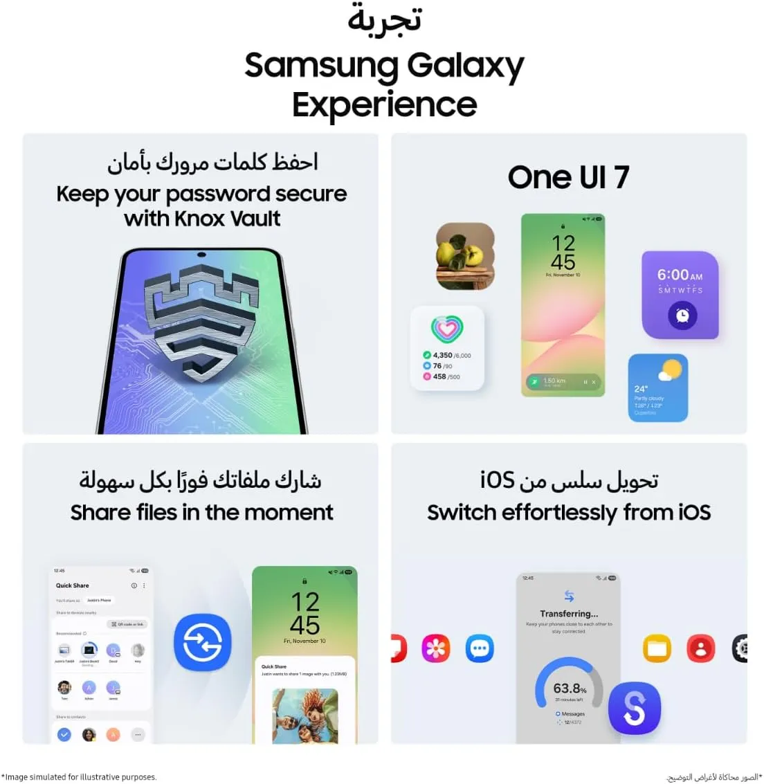 Samsung Galaxy A56 5G, 8GB & 128GB, 6.7Inch, 5000Mah, Black