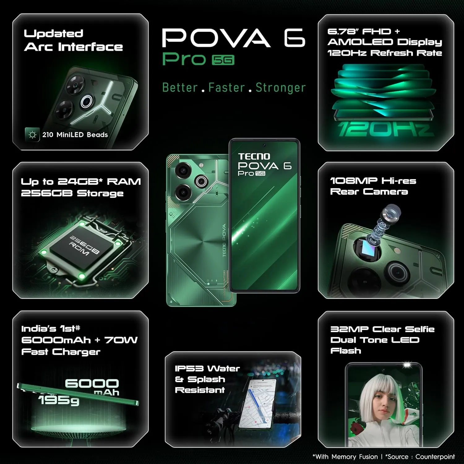 Tecno Pova 6 256GB, Comet Green