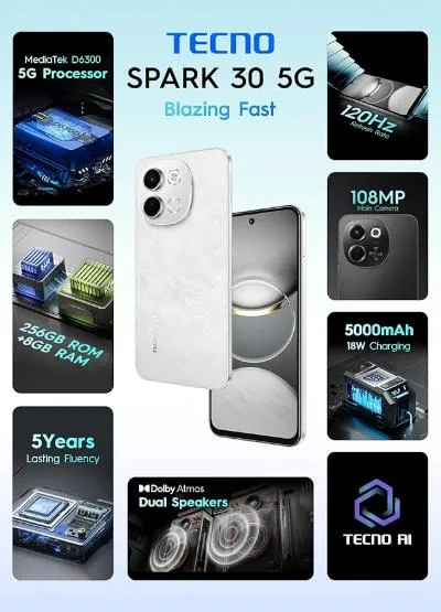 Tecno Spark 30 5G, 6GB   6GB Extended & 128GB, 6.7Inch, 5000MAh, Aurora Cloud
