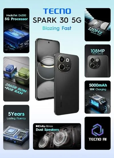 Tecno Spark 30 5G, 6GB   6GB Extended & 128GB, 6.7Inch, 5000MAh, Midnight Shadow